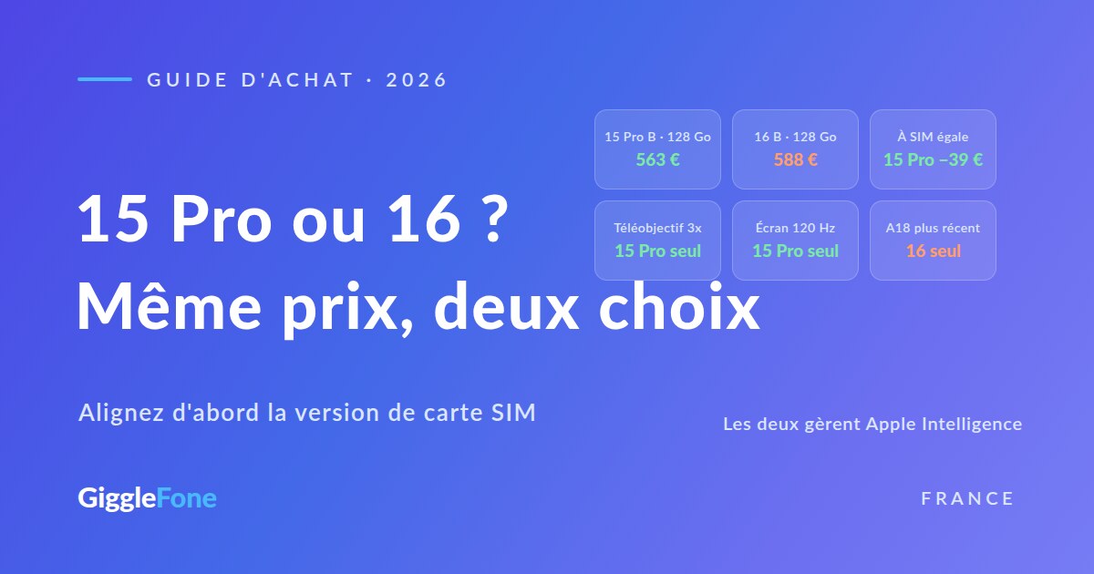 Même prix, deux choix : iPhone 15 Pro ou iPhone 16 ?