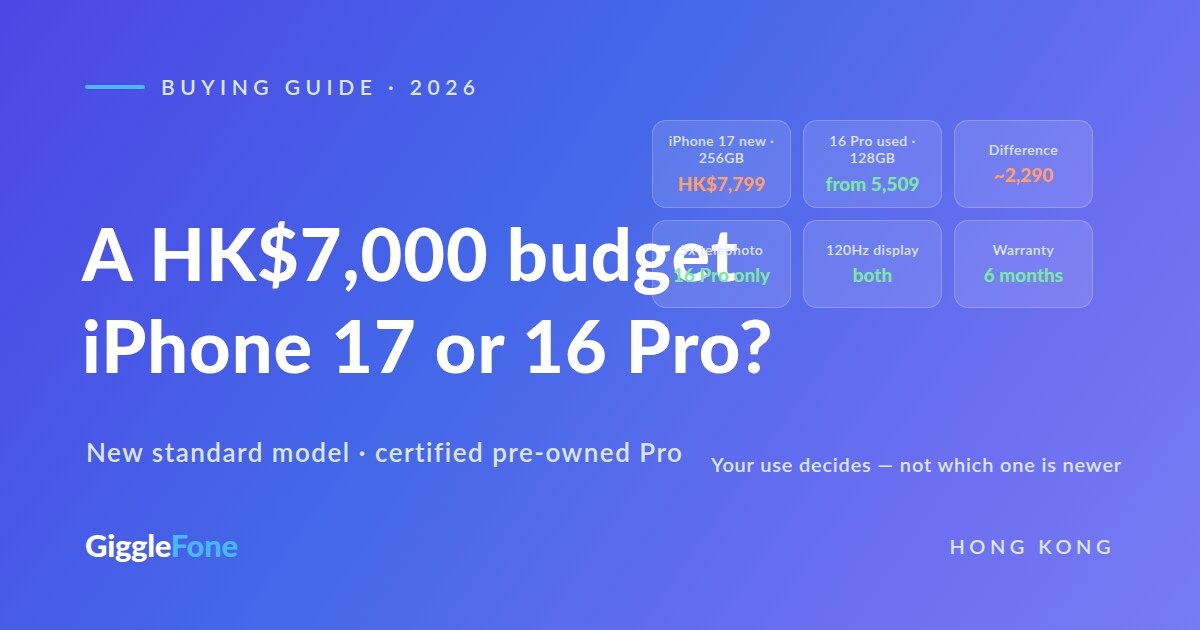 A €1,100 budget: new iPhone 17, or a certified pre-owned iPhone 16 Pro?