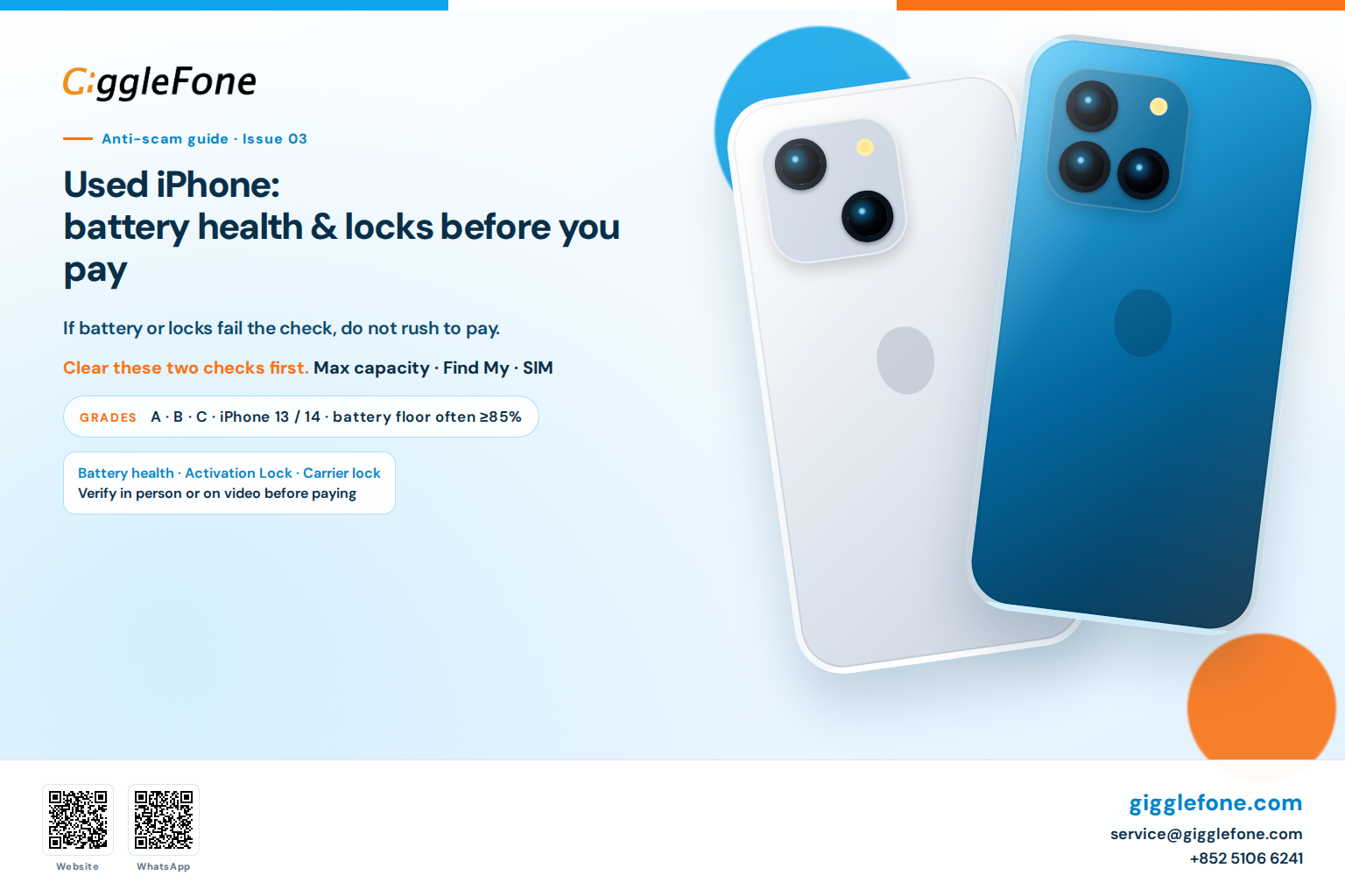 Buying a used iPhone: battery health and locks to check before you pay