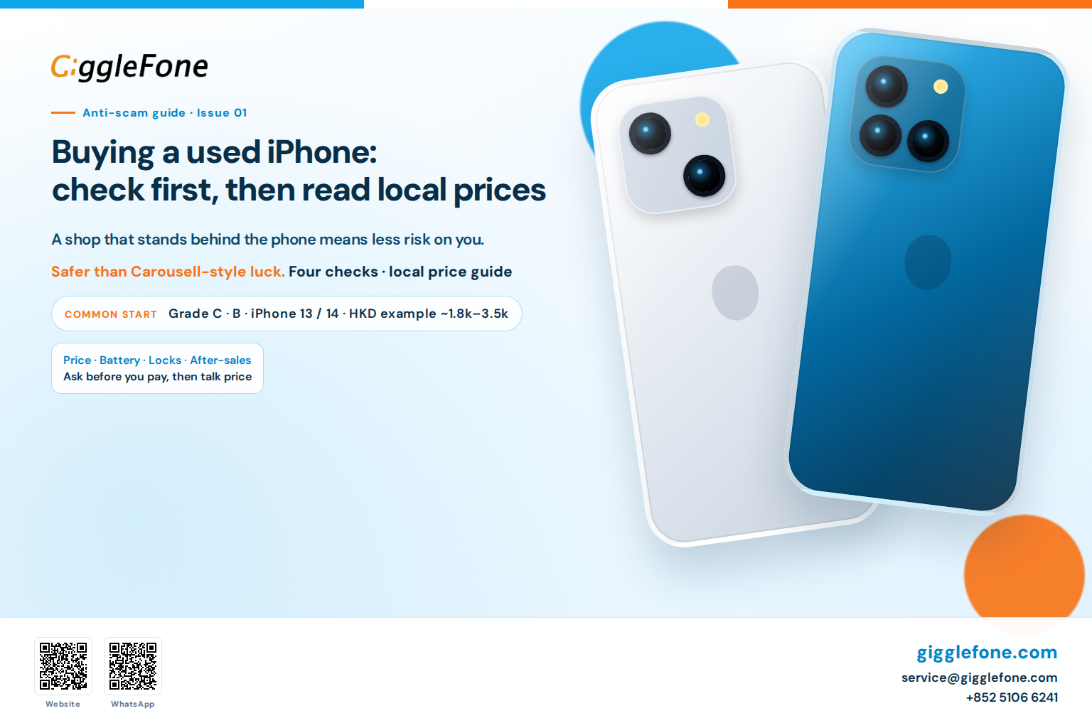 Buying a used iPhone: check first, then read local prices