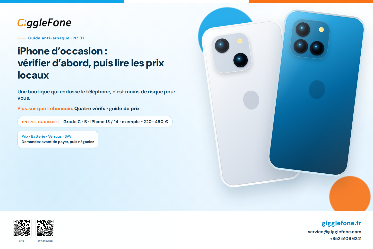 Acheter un iPhone d’occasion : vérifier d’abord, puis lire les prix locaux